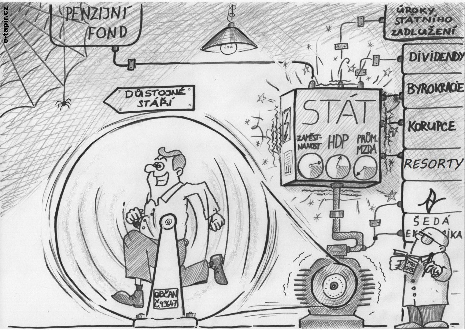 Důstojné stáří-penzijní fond-de7c5ce3