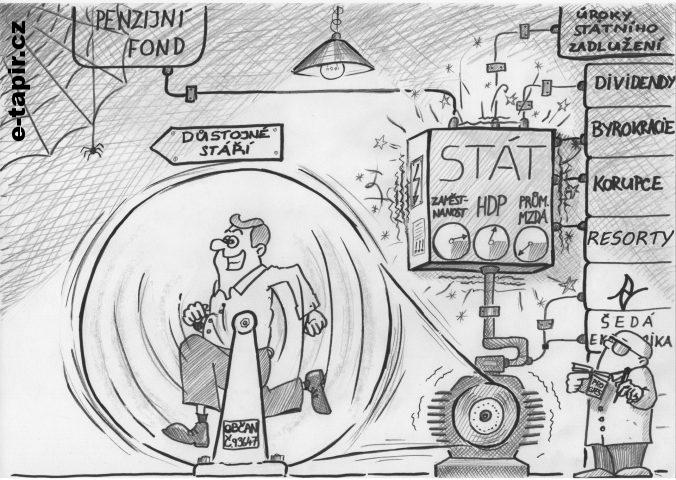 Důstojné stáří-penzijní fond-de7c5ce3