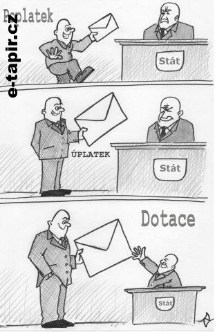 Státní aparát-korupce-60b7fd56